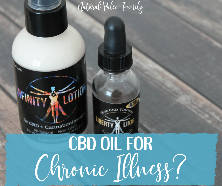 There has been a lot of information floating around lately about the use of CBD oil for chronic illness.  CBD, or more commonly known as hemp, is legal in all 50 states, unlike the plant it is comes from, cannabis.